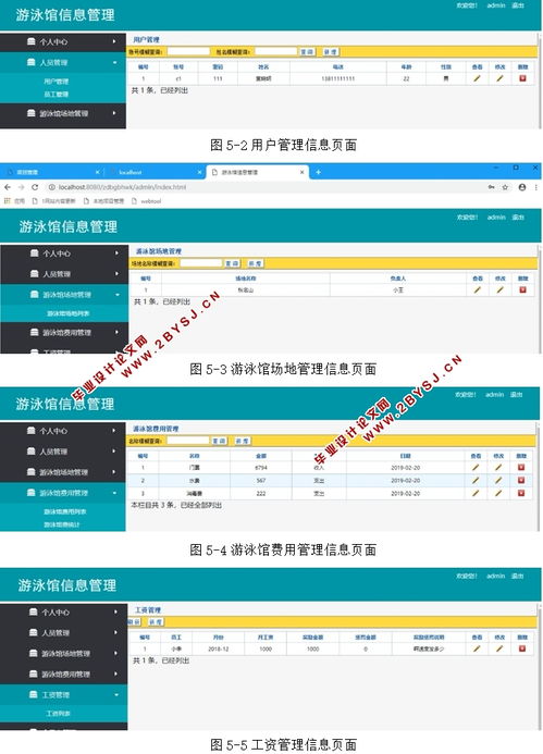 基于java的游泳館信息管理網(wǎng)站的設(shè)計與實現(xiàn) springmvc,mysql 含錄像