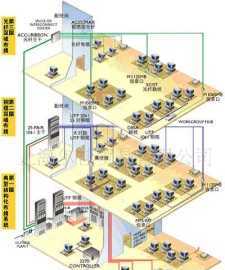 廣州市新威網(wǎng)絡(luò)通訊設(shè)備客服中心_世界工廠網(wǎng)全球企業(yè)庫