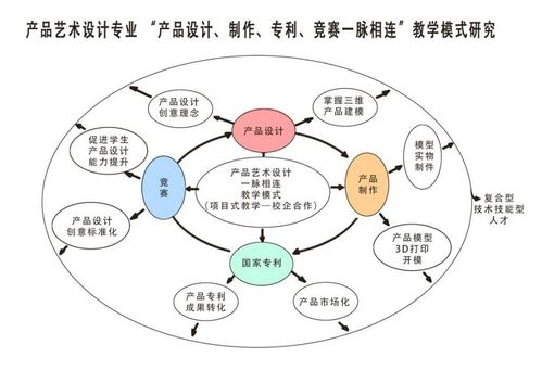 頭條 這么多專利,厲害了